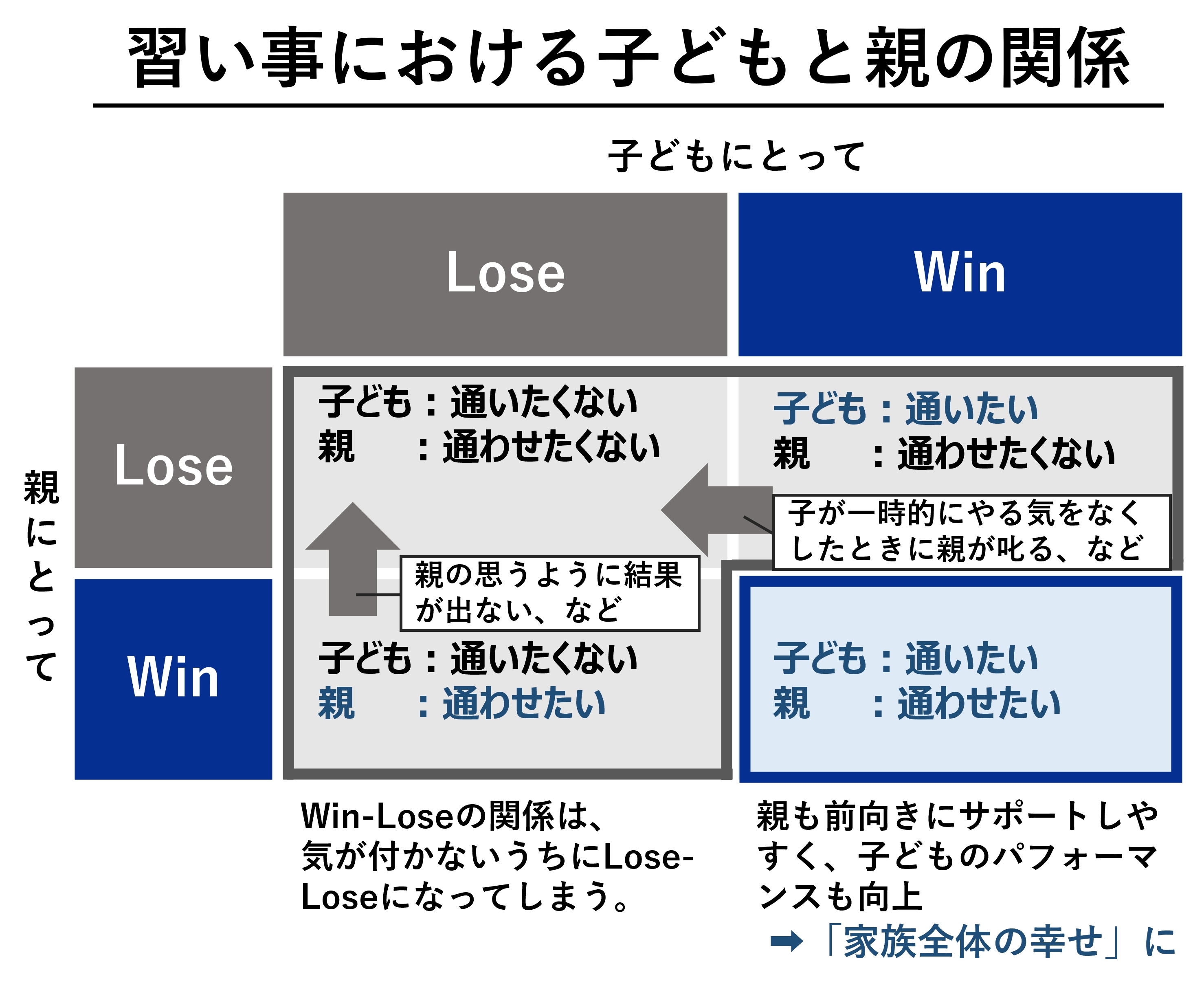 画像がありません。